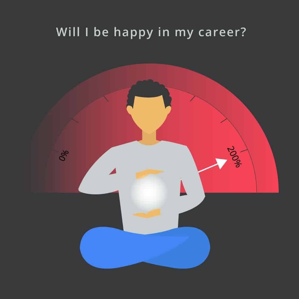 Will my career make me happy