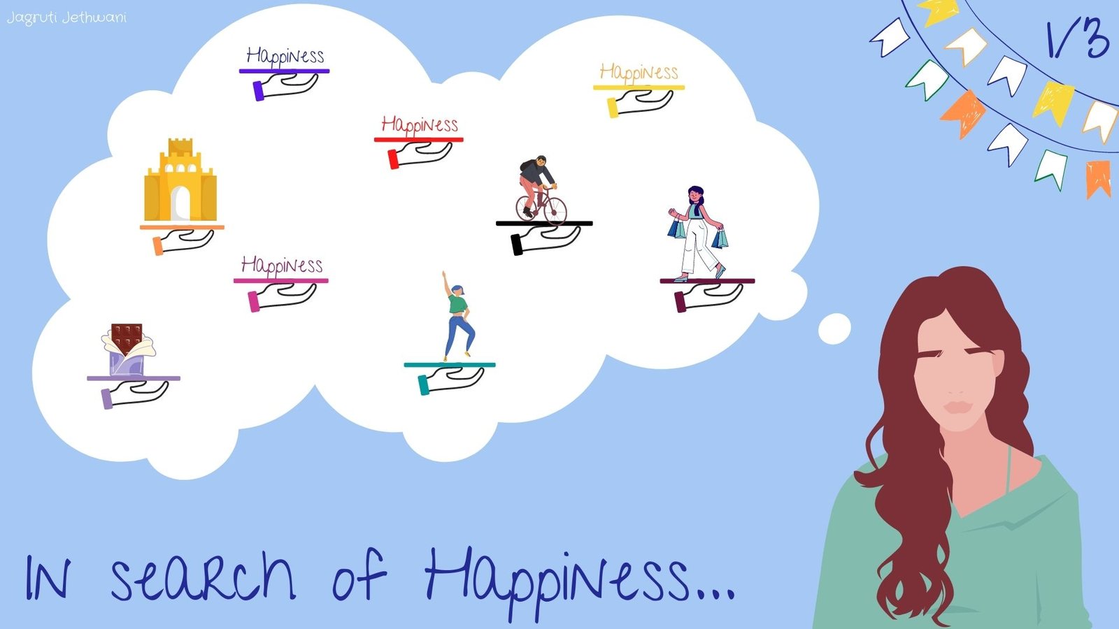 The Small Bites Of Happiness - Lets Enterprise