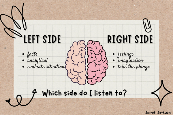 The image showcases 2 sides of a brain emphasising on how each side had a different approach to the same situation